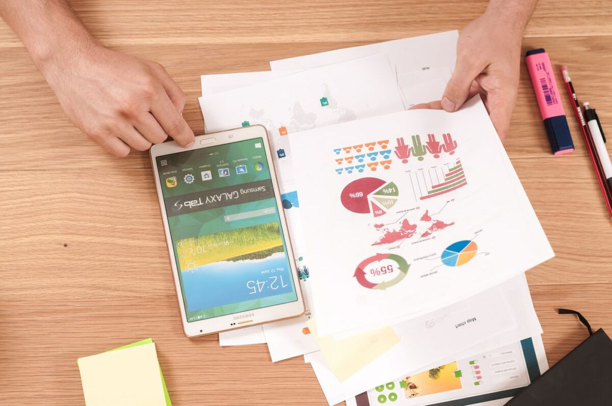 Q2 Sundae Investor Pulse Survey Results